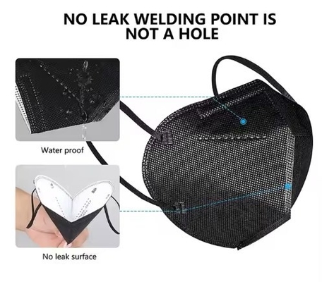 PPE EN149 Earloop desechable Seguridad en la construcción Protector contra el polvo Kn 95 Máscara facial con filtro